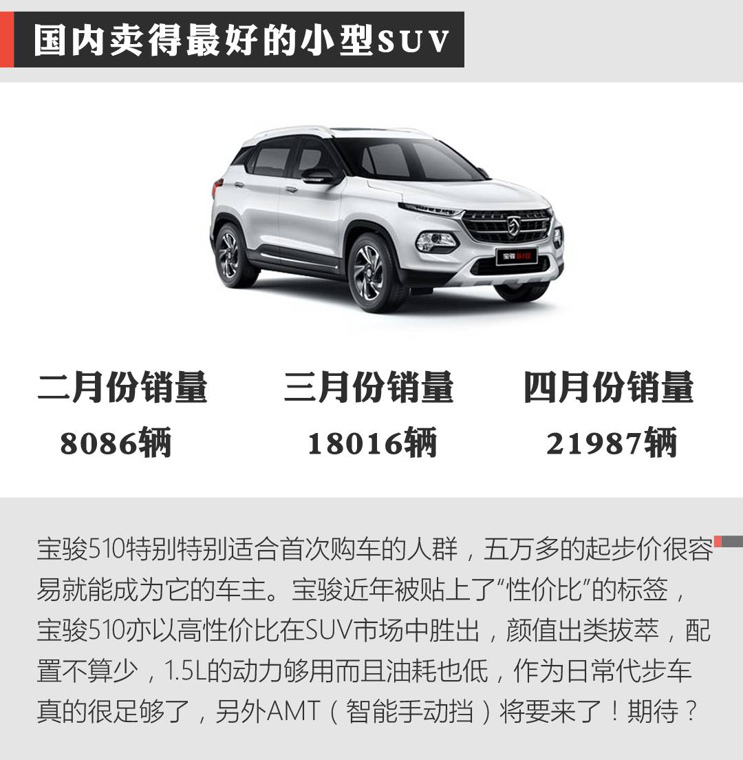 5-20万买哪些车好?让生活逼格瞬间提高!