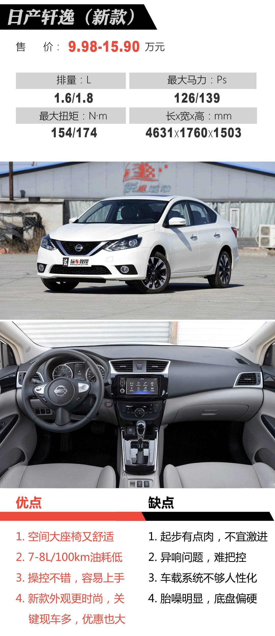 5-20万买哪些车好?让生活逼格瞬间提高!