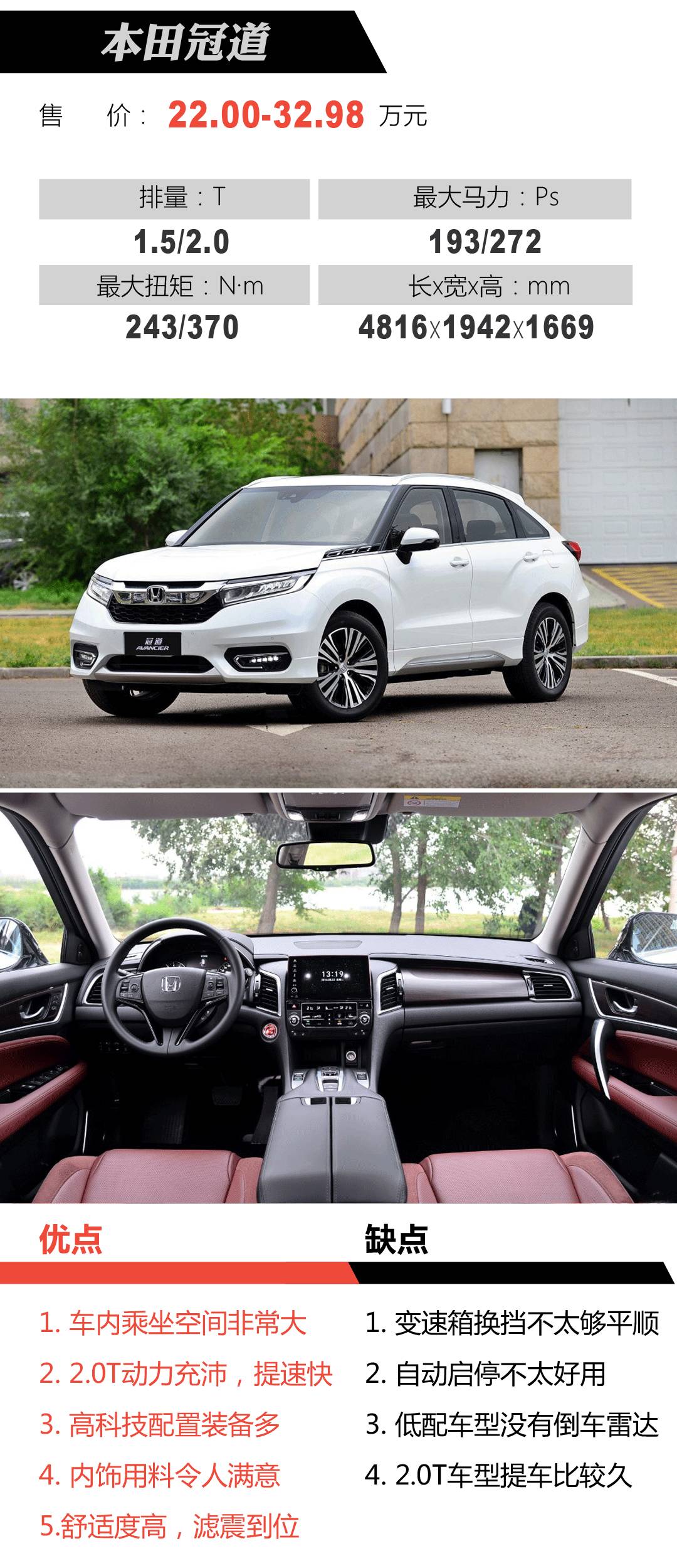 5-20万买哪些车好?让生活逼格瞬间提高!