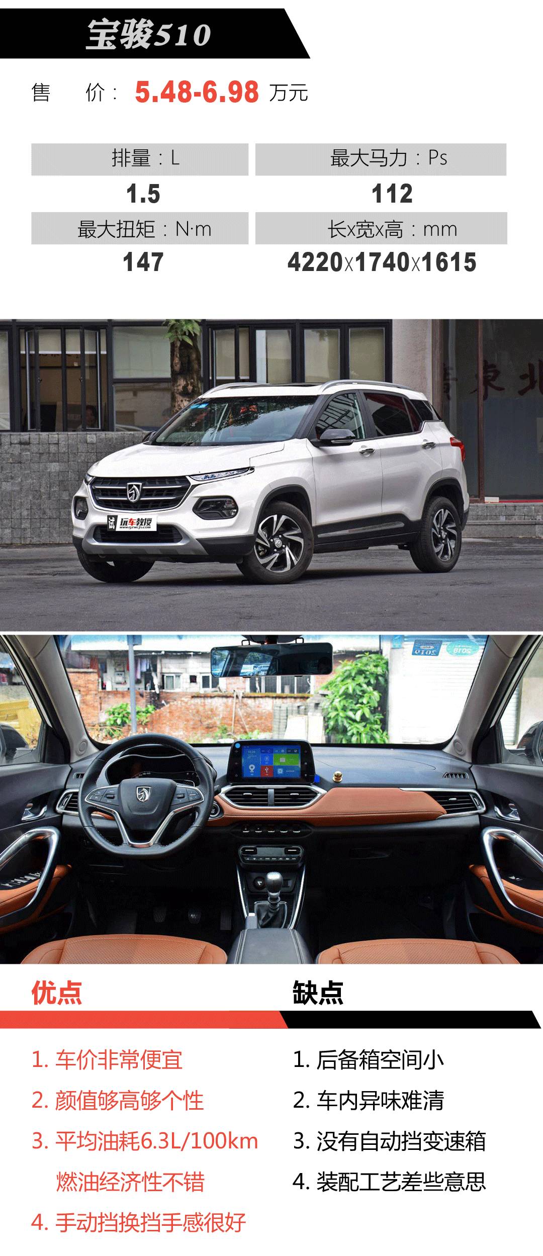 5-20万买哪些车好?让生活逼格瞬间提高!