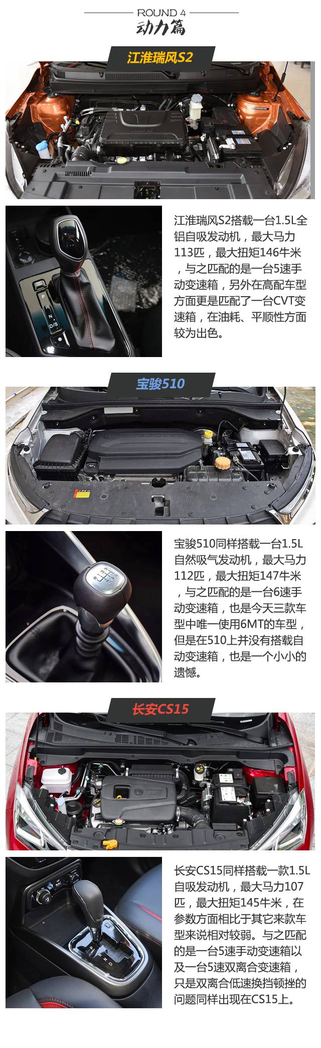 6万左右还想买上档次的SUV?这几款说不定真能满足你!