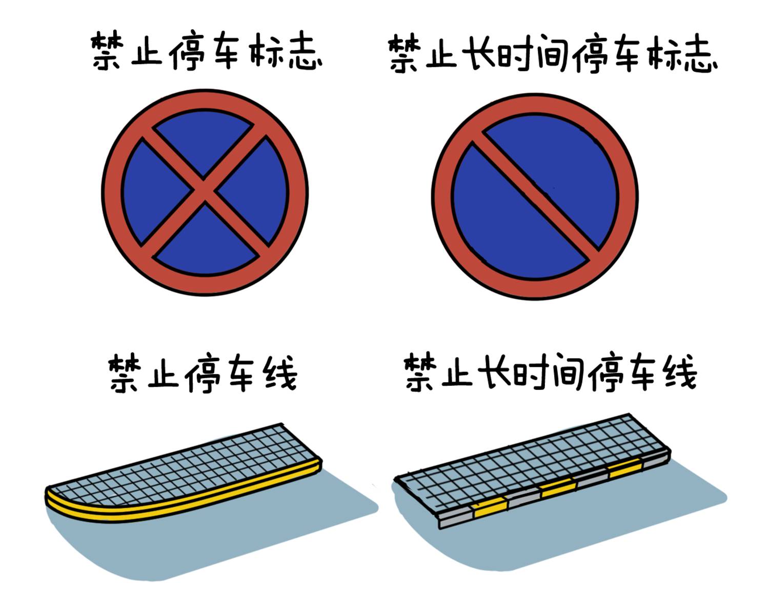 99%的车主都不知道!原来在合法停车位停车也会吃罚单
