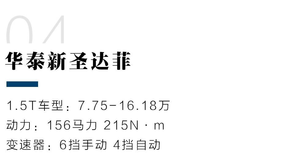 6.69万起,新上市最便宜的1.5T动力SUV都在这里!