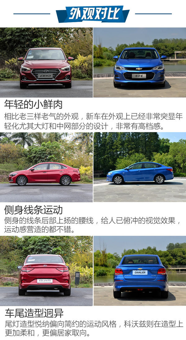 90后的新三样现代悦动对比雪佛兰科沃兹-图1