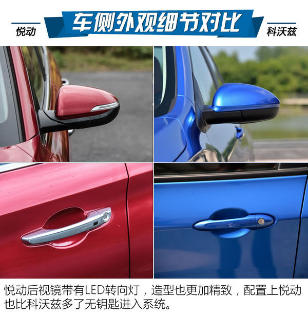 90后的新三样现代悦动对比雪佛兰科沃兹-图3