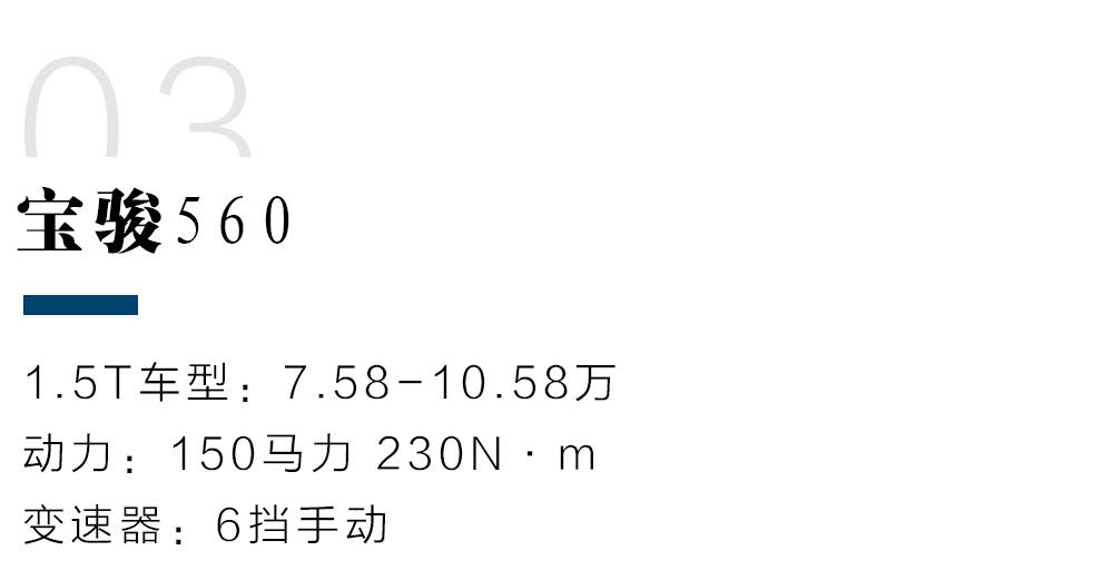 6.69万起,新上市最便宜的1.5T动力SUV都在这里!