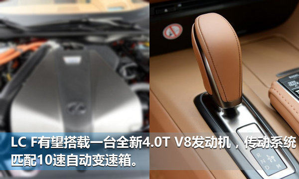 雷克萨斯高性能跑车定名“LC F” 搭3.5T V6引擎-图4