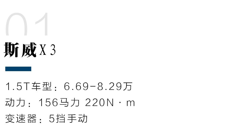 6.69万起,新上市最便宜的1.5T动力SUV都在这里!