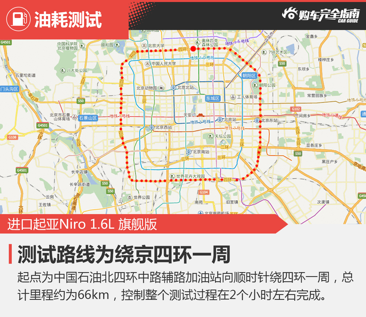 进口起亚Niro 1.6L 旗舰版