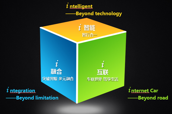 东软i³-Janus技术品牌集智能、融合、互联于一体 东软i³-Janus技术品牌集智能、融合、互联于一体