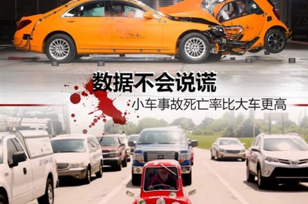 数据不会说谎 小车事故死亡率比大车更高