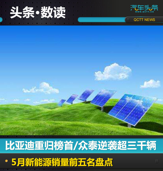 20170614_1497439018847356.jpg 头条新闻头图.jpg