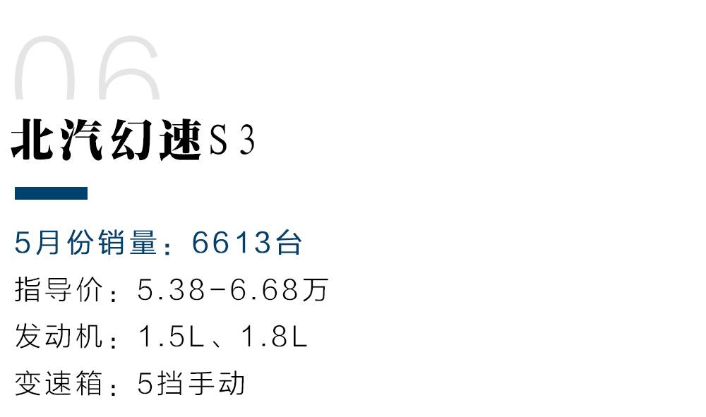 5月份销量最大的10款七座SUV第一名是TA!