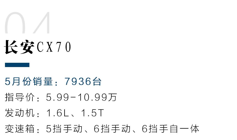 5月份销量最大的10款七座SUV第一名是TA!