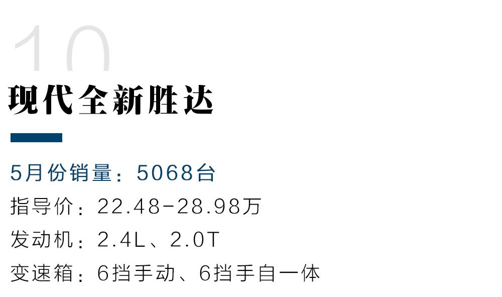 5月份销量最大的10款七座SUV第一名是TA!