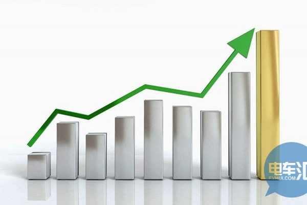 国内 | 康盛股份收购两公司股权，加码新能源汽车