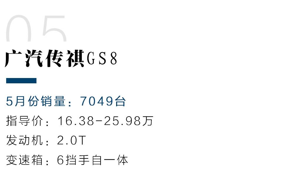 5月份销量最大的10款七座SUV第一名是TA!