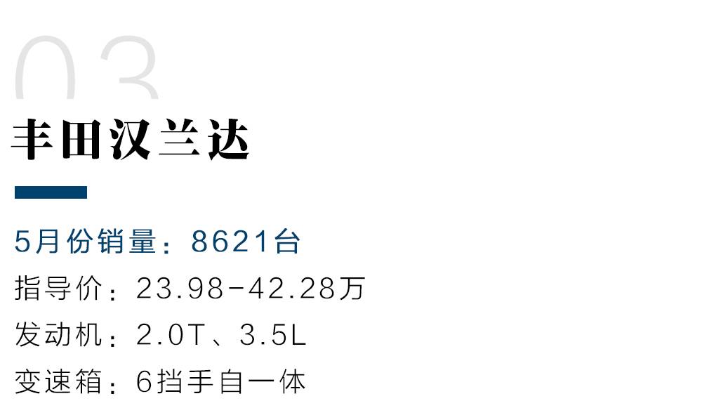 5月份销量最大的10款七座SUV第一名是TA!