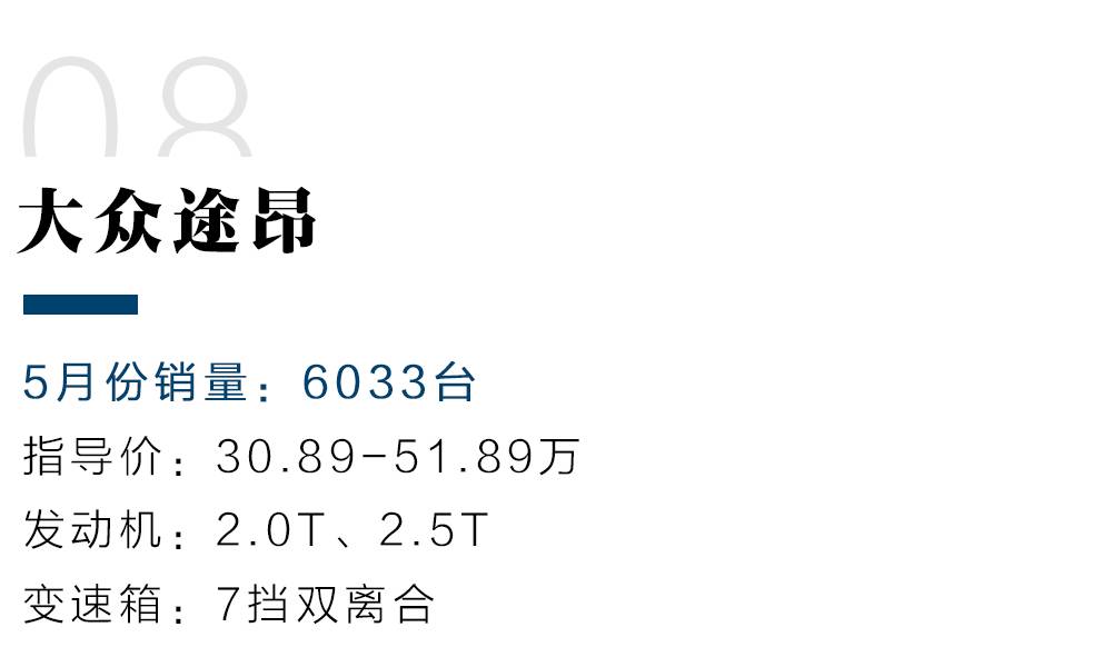 5月份销量最大的10款七座SUV第一名是TA!