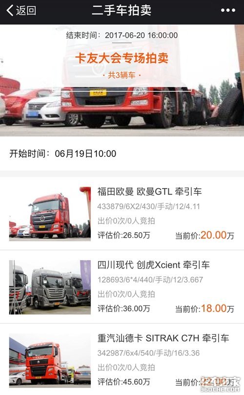 十六万起拍 440马力6X4创虎等你开回家