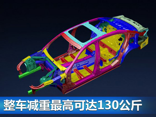 华晨宝马全新5系Li上市在即 你不可不知的五件事-图1