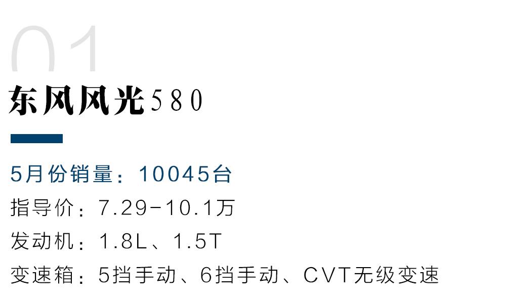 5月份销量最大的10款七座SUV第一名是TA!