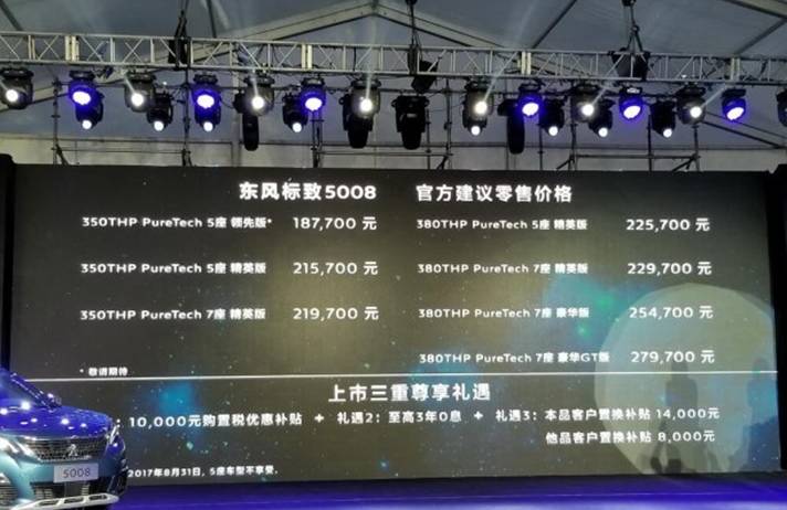 标致5008定价成功的背后隐患同样不容忽视