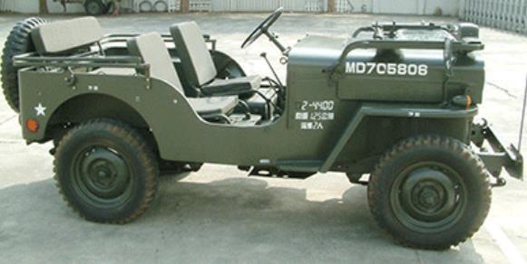 硬汉柔情盘点我们身边具有军工血统的SUV