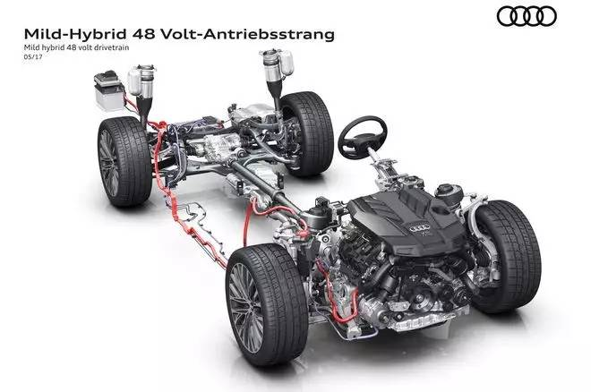 主打无人驾驶的新奥迪A8,你会为科技感买单吗?