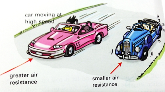 ▲车速越快,车子行驶中遇到的空气阻力越大