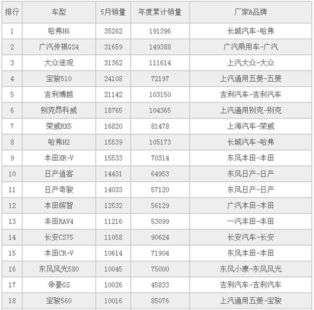 颜控？强迫症？或许，只因你没有遇到心仪的ta