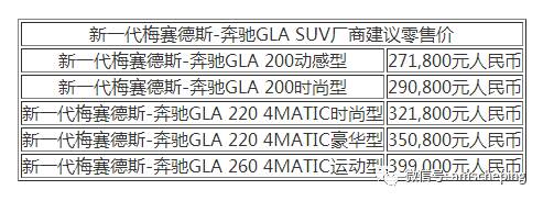 改款GLA售27.18万起，都增加什么新玩意儿？