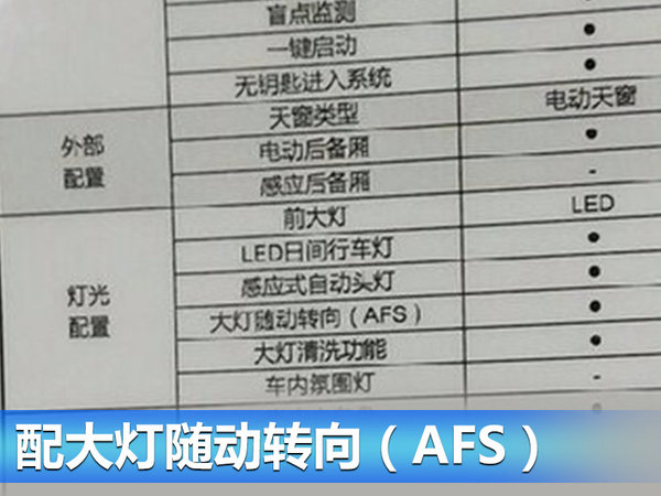 2017全新马自达CX5报价 5座布局分为两种动力