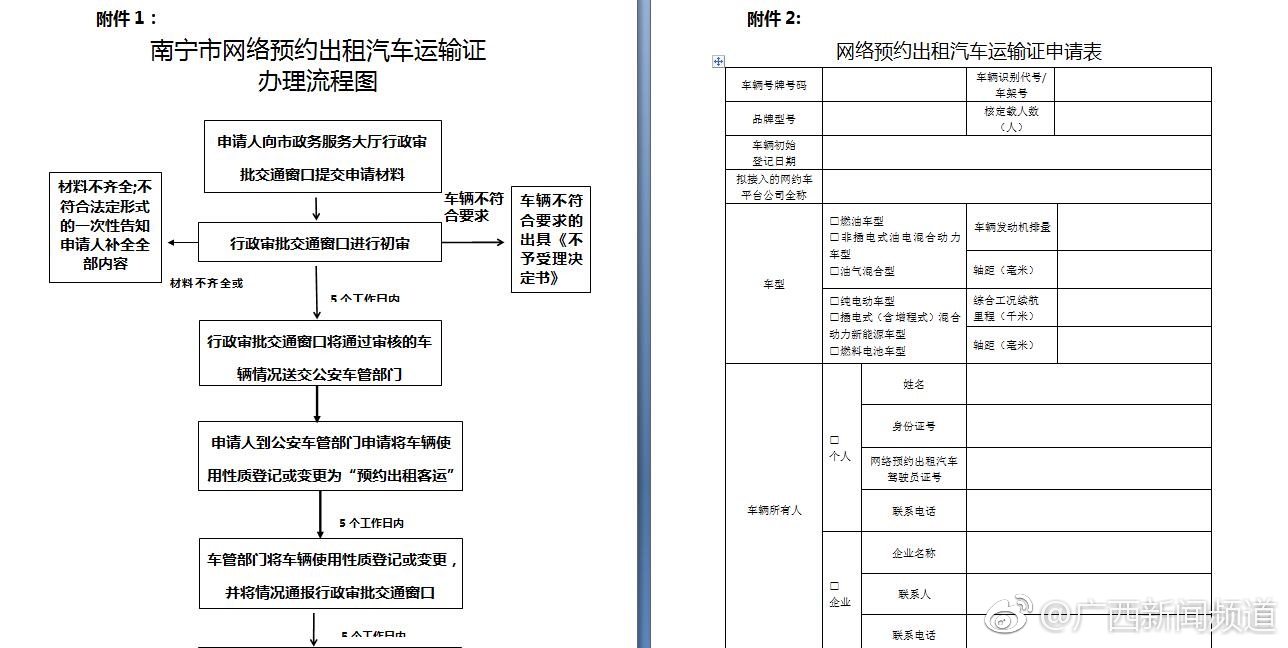 南宁网约车三证开始办理 运输证业务仍无人问