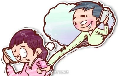 轻信街头办证小广告 保定一网友前后被骗两千