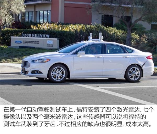 前瞻技术,福特驾驶辅助技术,福特自动驾驶 前瞻技术,福特驾驶辅助技术,福特自动驾驶