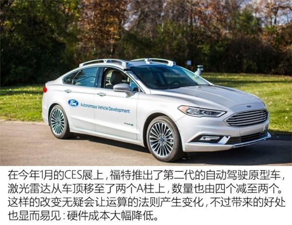 前瞻技术,福特驾驶辅助技术,福特自动驾驶 前瞻技术,福特驾驶辅助技术,福特自动驾驶