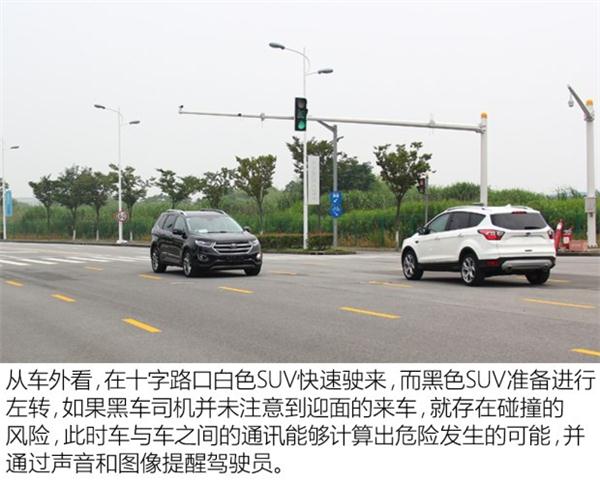 前瞻技术,福特驾驶辅助技术,福特自动驾驶 前瞻技术,福特驾驶辅助技术,福特自动驾驶