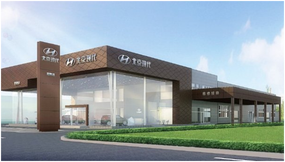 车市新常态,北京现代如何“抢食”?