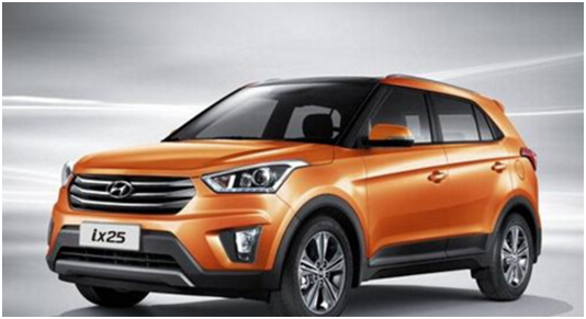 车市新常态,北京现代如何“抢食”?