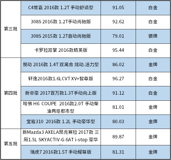 20170629_1498730113374266.png 图片2.png