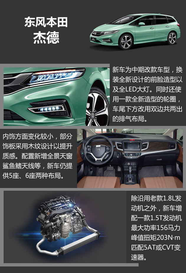 2017上半年重点上市轿车盘点 合资占一半