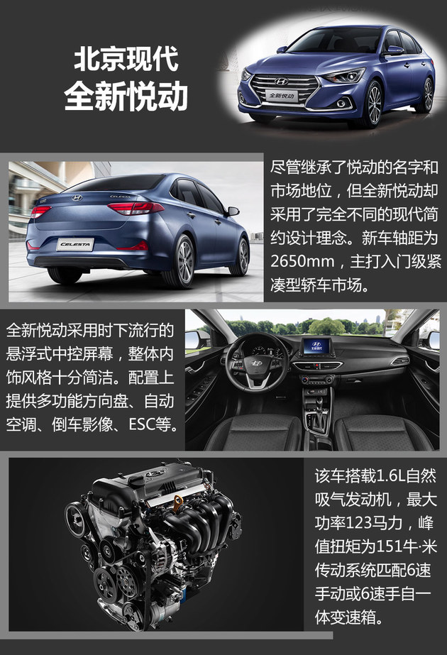 2017上半年重点上市轿车盘点 合资占一半