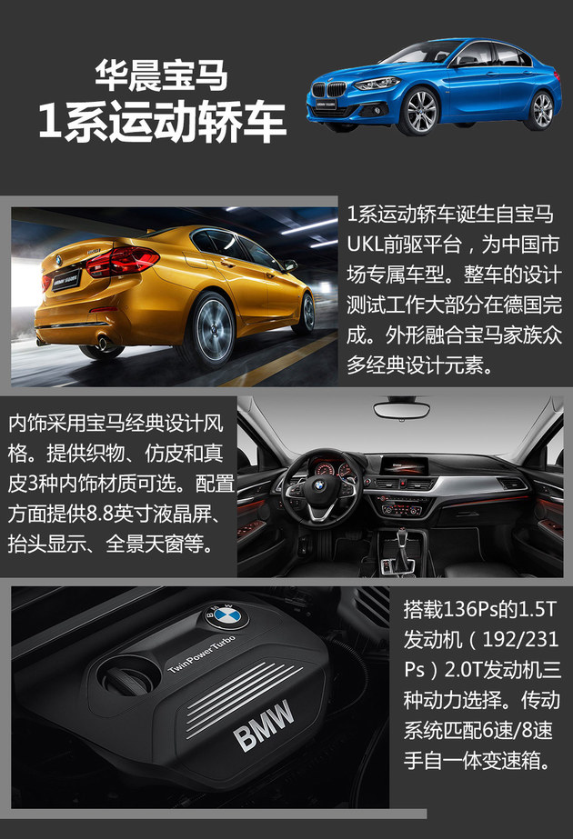 2017上半年重点上市轿车盘点 合资占一半