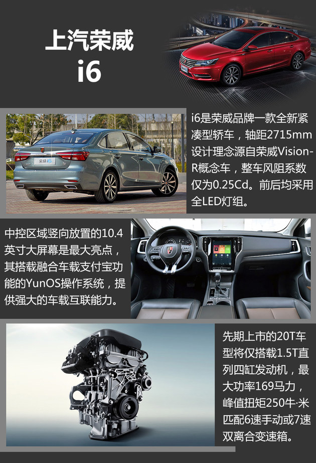 2017上半年重点上市轿车盘点 合资占一半