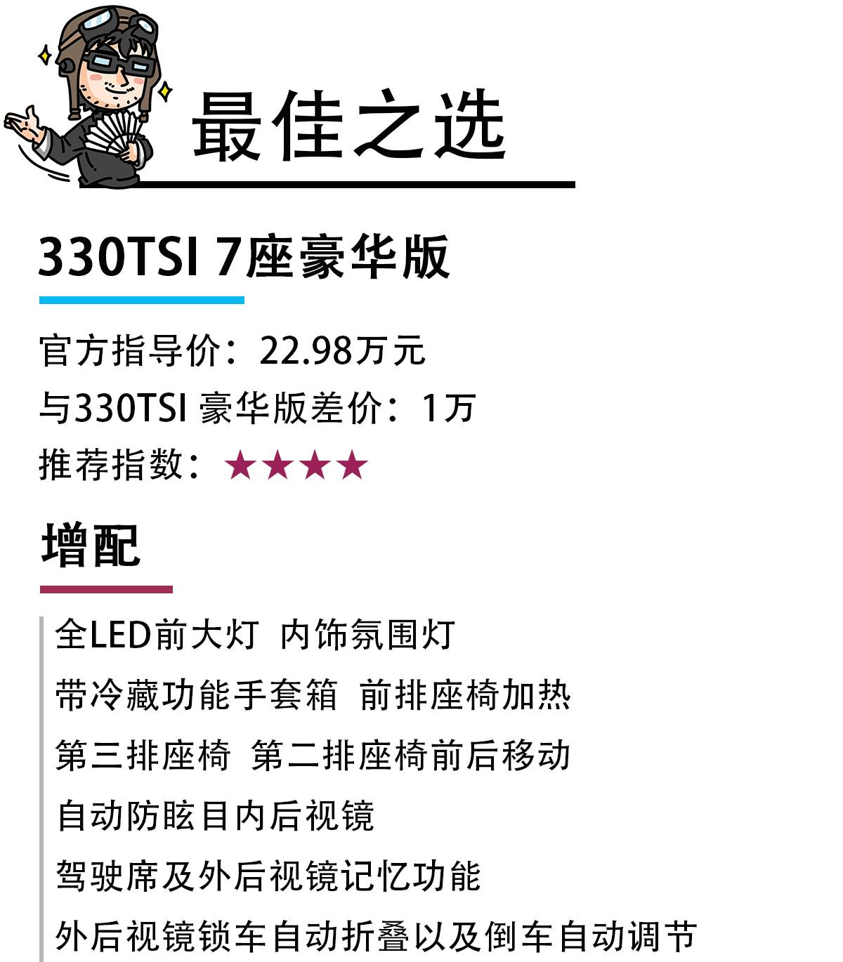 性价比最高的“德系”SUV,哪款最值得买?