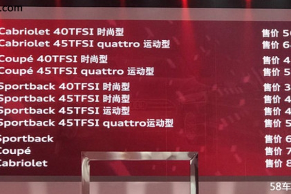 奥迪全新A5/S5上市 售39.80-80.38万元