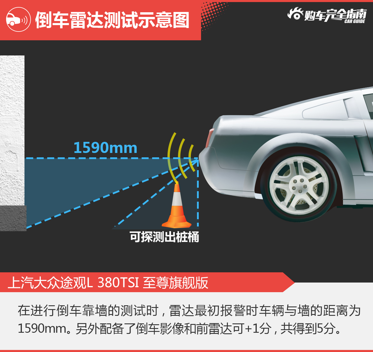 上汽大众途观L 380TSI 四驱至尊旗舰版