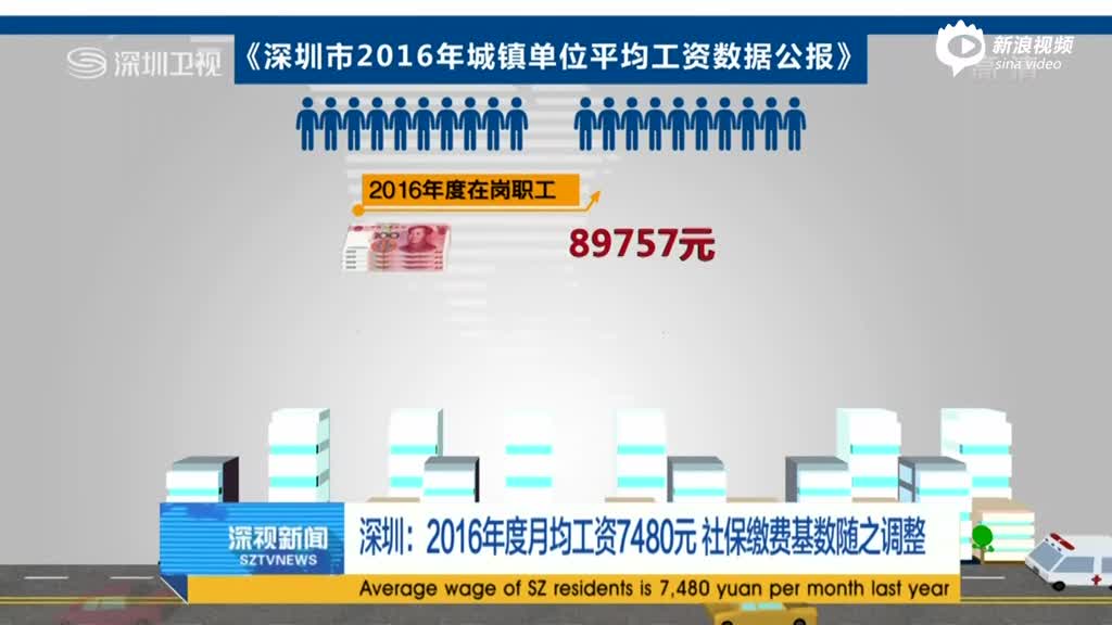 收入证明_税后月均收入