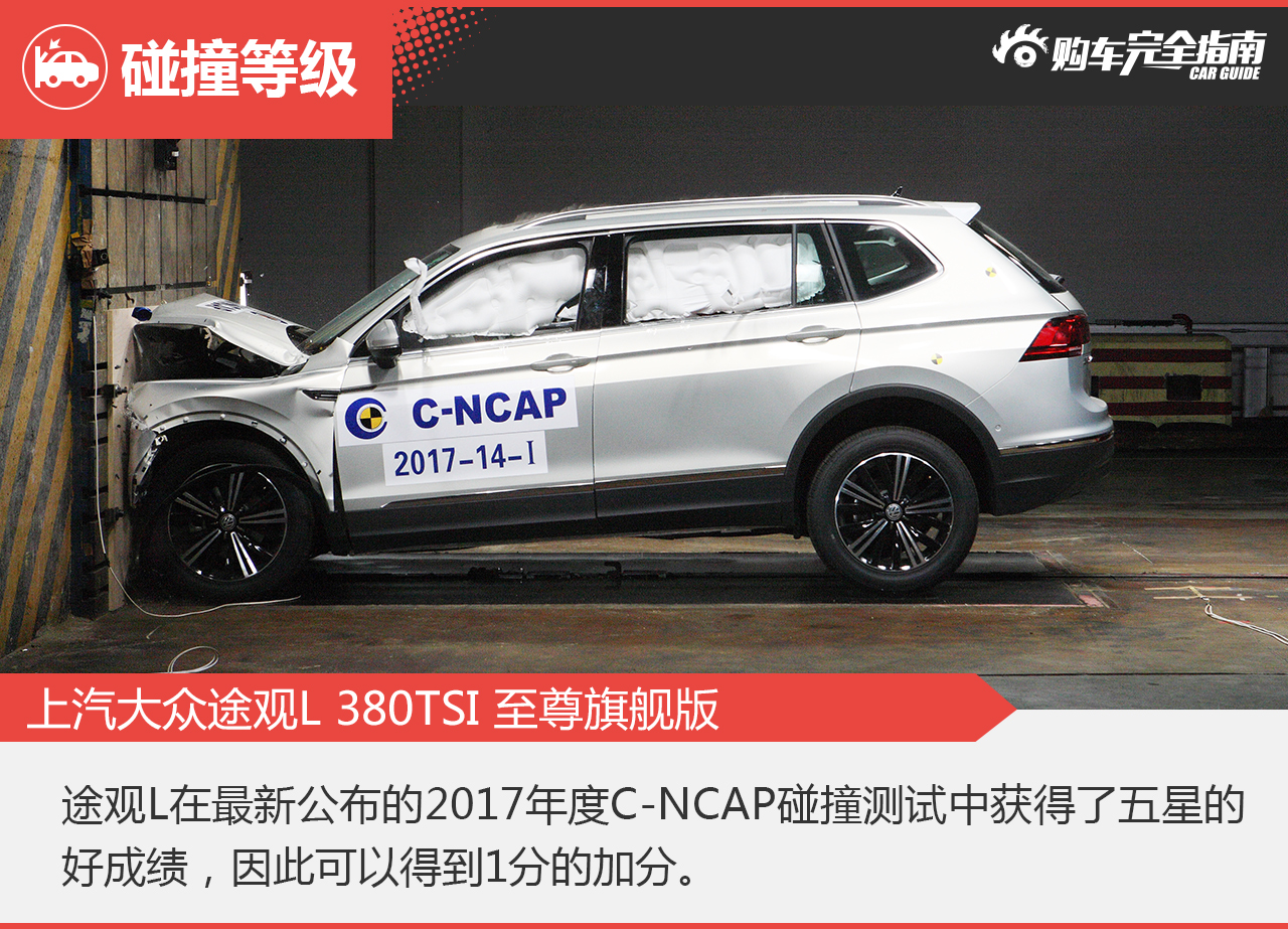 上汽大众途观L 380TSI 四驱至尊旗舰版